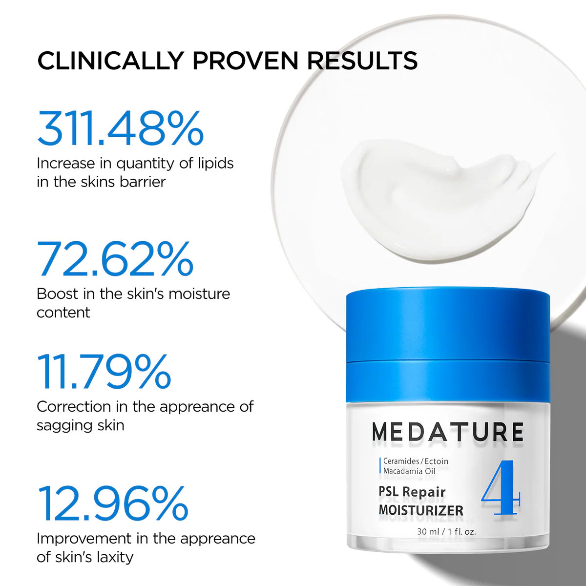 PSL Repair MOISTURIZER (Original PSL Repair MOISTURIZER II) – MEDATURE